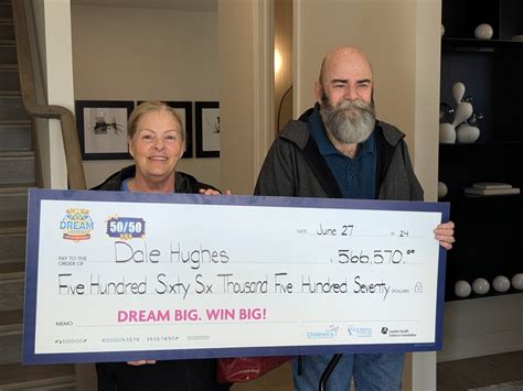 dream lottery winners|‘A pleasant surprise’: Londoners announced as winners of Dream .